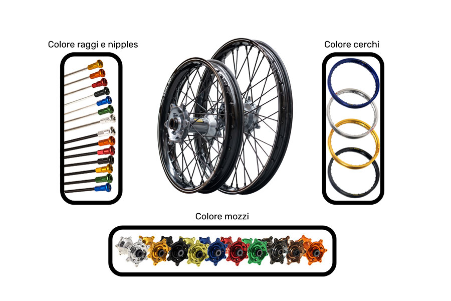 Ruota HAAN WHEELS Posteriore 17" x 5,0 BMW - Cerchio Oro o Nero - Mozzo con parastrappi